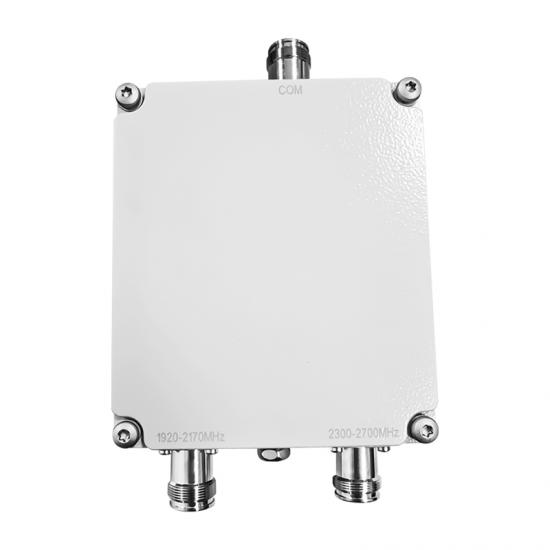 dual band combiner